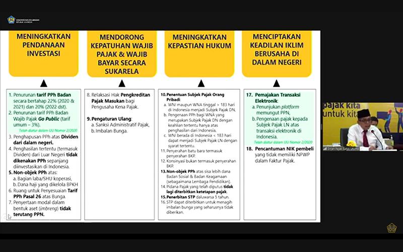 Simak, Ternyata Klaster Perpajakan UU Cipta Kerja Sasar 4 Tujuan Ini