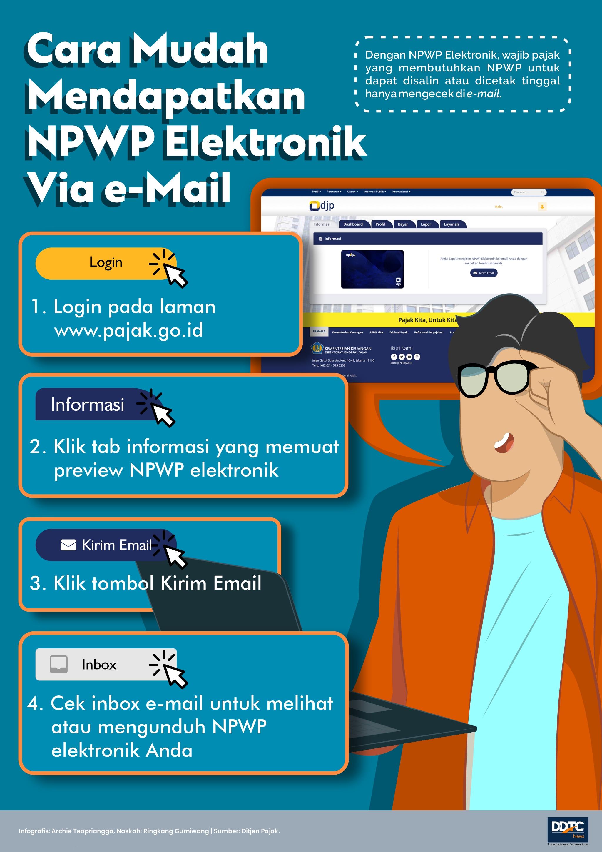 Cara Kirim NPWP Elektronik ke e-Mail Pribadi 