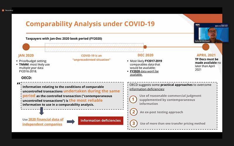 Soal Data Pembanding Transfer Pricing Saat Pandemi? Ini Opsi dari OECD