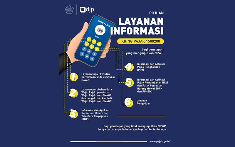 Telepon Kring Pajak, Dapatkan 6 Layanan Informasi Ini