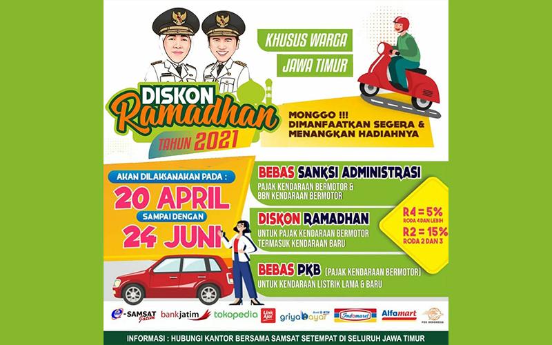 Pemprov Bidik 2,9 Juta Kendaraan Manfaatkan Diskon dan Pemutihan Pajak