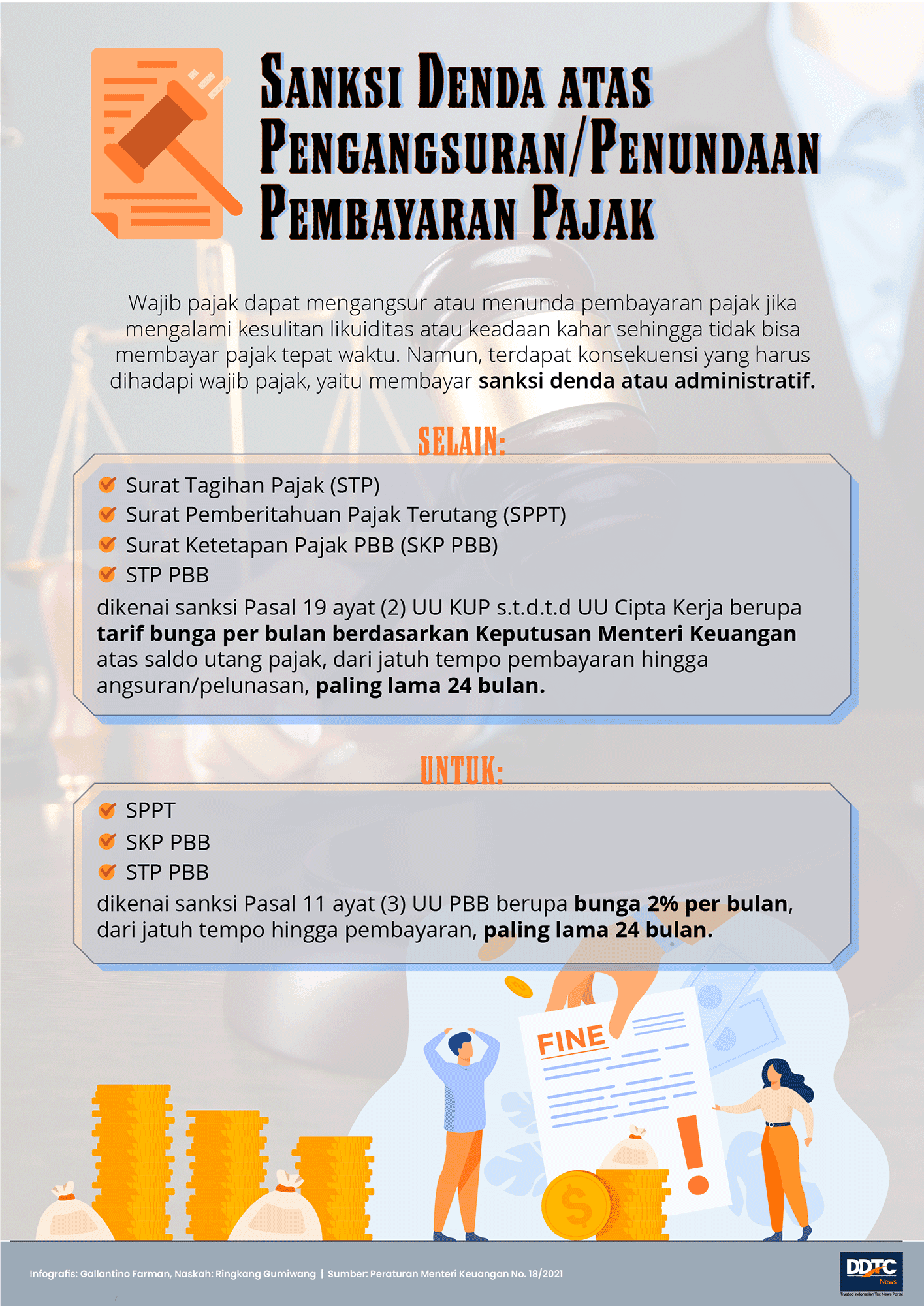 Sanksi Denda atas Pengangsuran/Penundaan Pembayaran Pajak