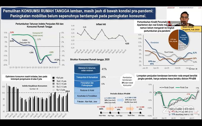 Ada Diskon PPnBM, Penjualan Mobil Diprediksi Moncer Hingga Mei