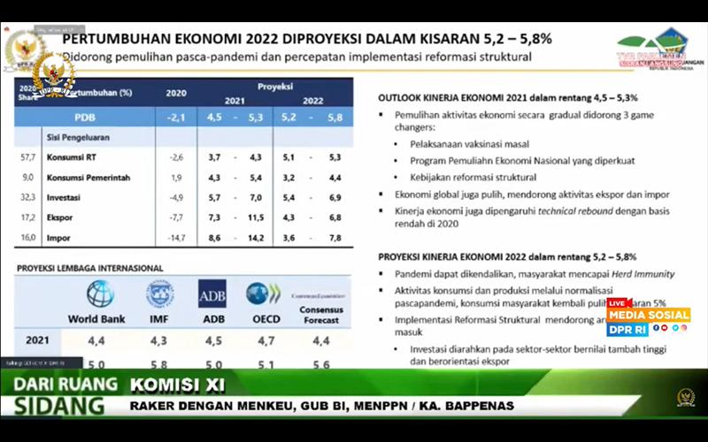 Sri Mulyani: Pertumbuhan Konsumsi 2022 Tergantung Penanganan Covid-19