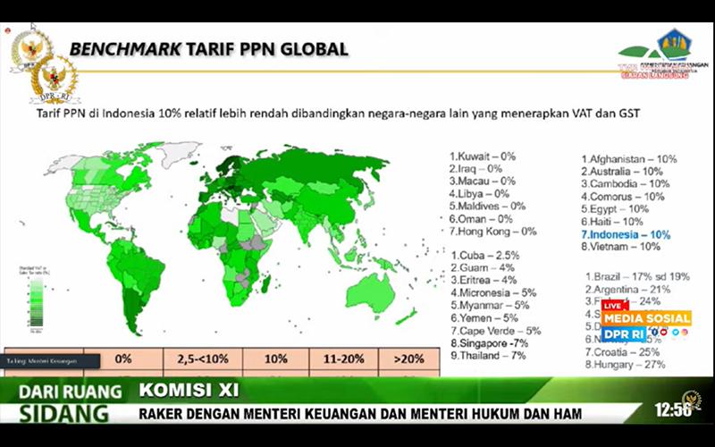 Bahas Tarif PPN 12% dengan DPR, Ini Kata Sri Mulyani