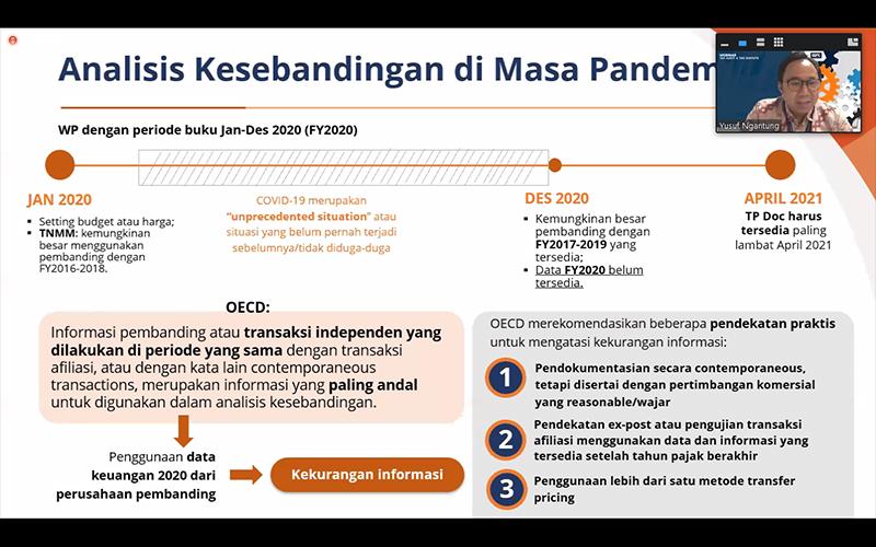 Solusi Bila Data Pembanding Transfer Pricing Saat Pandemi Kurang