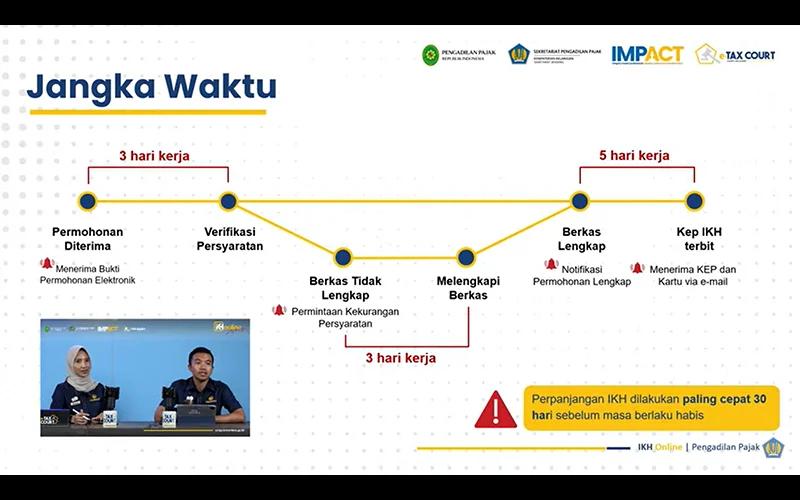 Ada IKH Online, Ketentuan Jadwal Perpanjangan Izin Kuasa Hukum Diubah