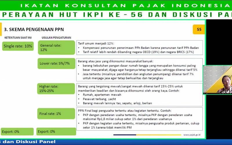 Ada PPN Multitarif dalam RUU KUP, Begini Simulasi DJP