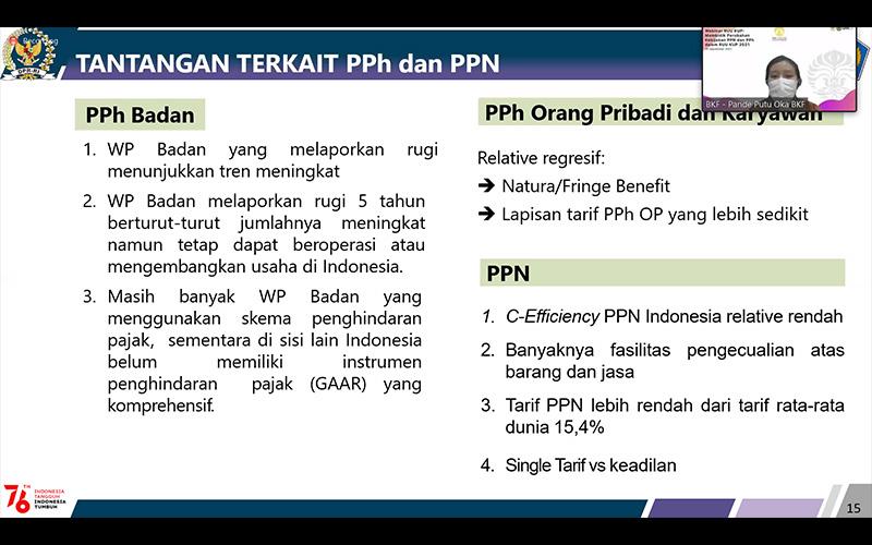 Antisipasi Fenomena WP Rugi Bertahun-Tahun, AMT Dibutuhkan