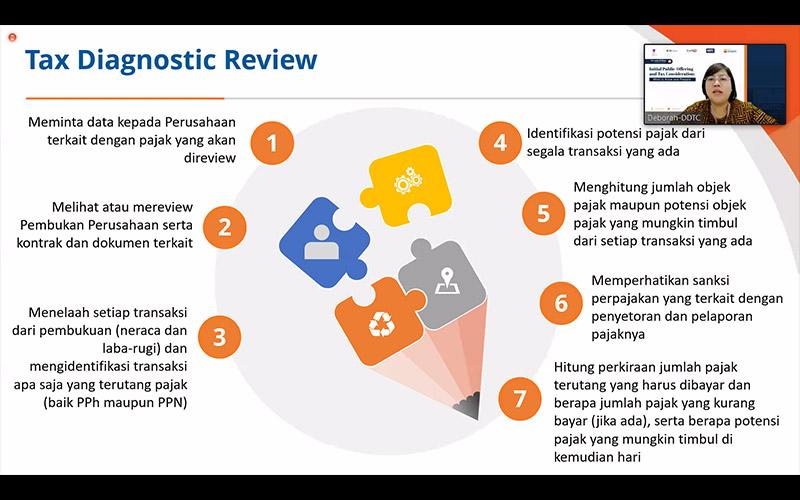 Antisipasi Tax Exposure, Kajian Diagnostik Pajak Perlu Ada Sebelum IPO