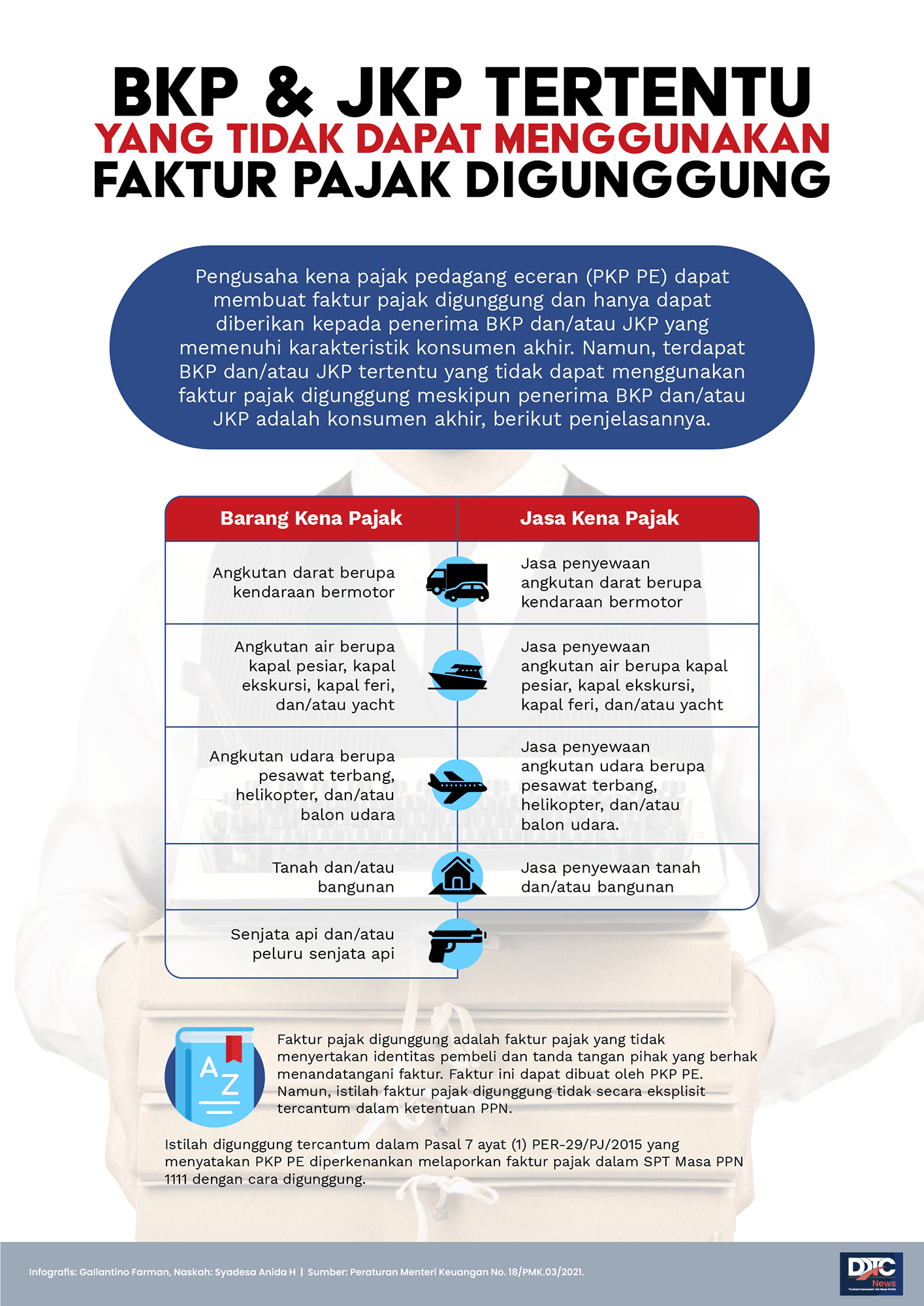 Barang dan Jasa Tertentu yang Tak Bisa Pakai Faktur Pajak Digunggung