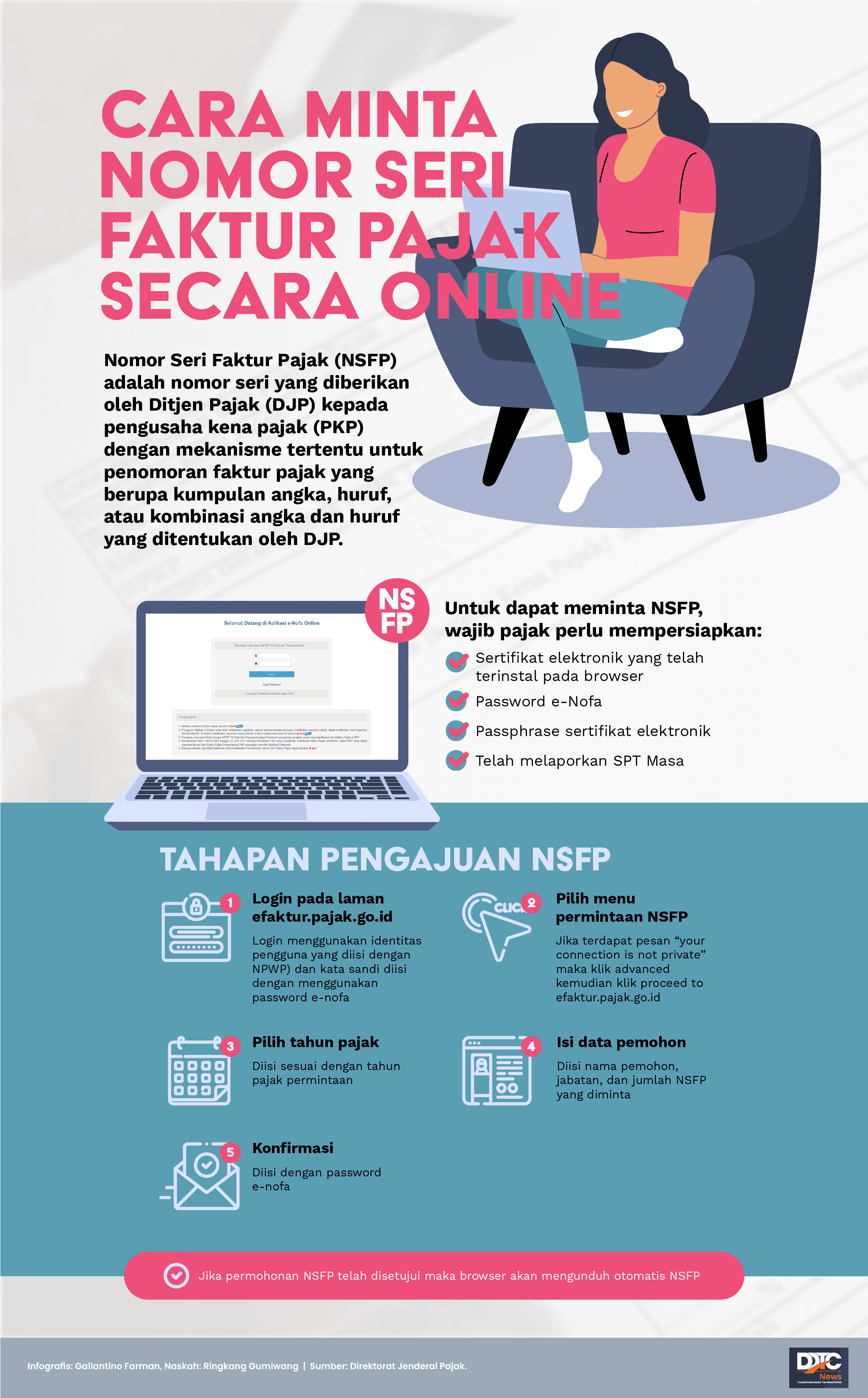 Cara Minta Nomor Seri Faktur Pajak ke DJP secara Online