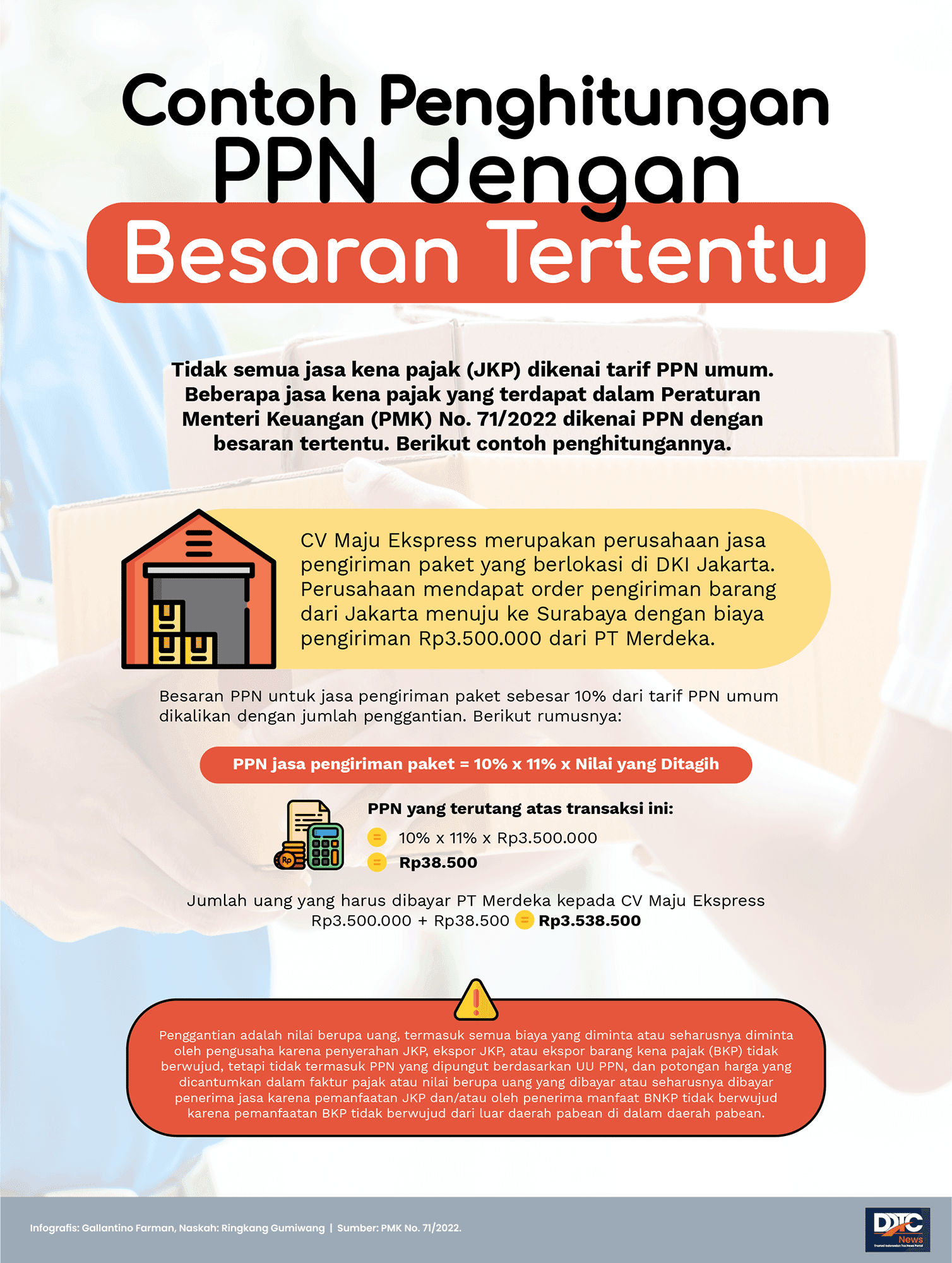 Penghitungan PPN dengan Besaran Tertentu atas Jasa Kirim Paket