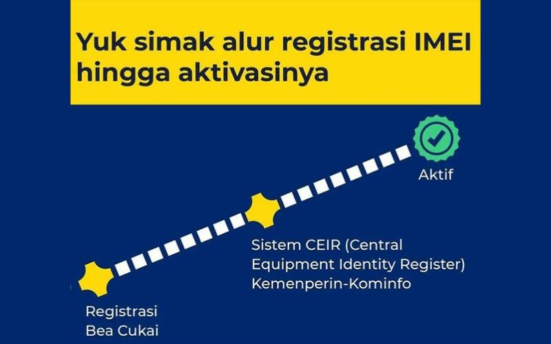 Data Sudah Terkirim ke CEIR, DJBC Pastikan IMEI Terdaftar Permanen