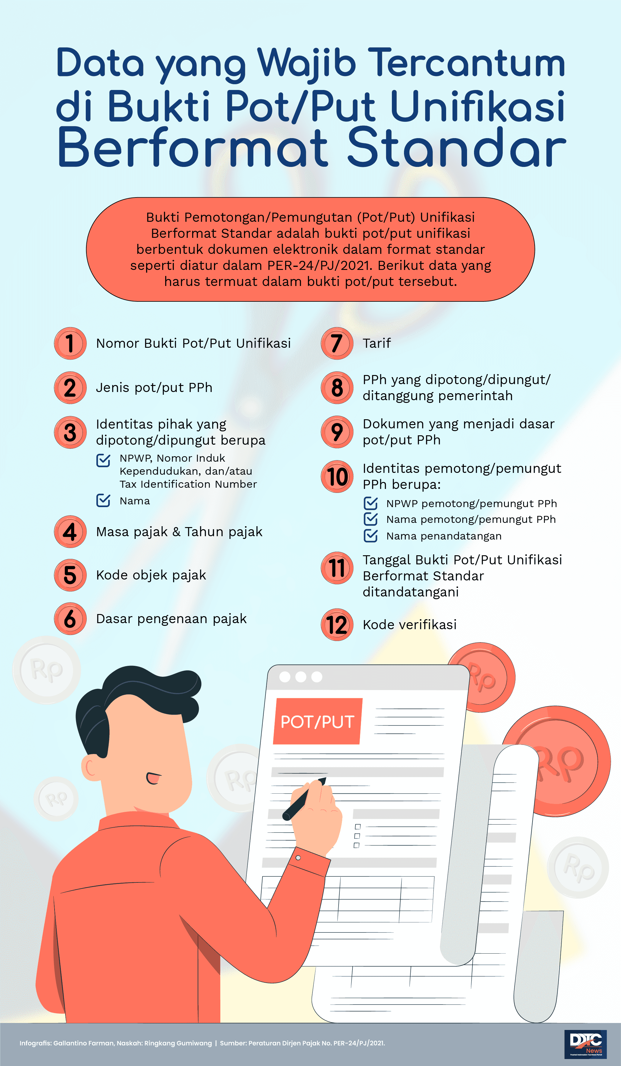 Data yang Wajib Tercantum di Bukti Pot/Put Unifikasi Berformat Standar