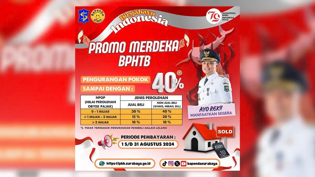 Diperpanjang Sampai Akhir Bulan Ini, Diskon Pokok BPHTB Hingga 40%