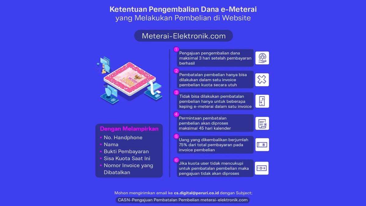 e-Meterai Gagal Unggah, Pengguna Bisa Ajukan Pengembalian Dana