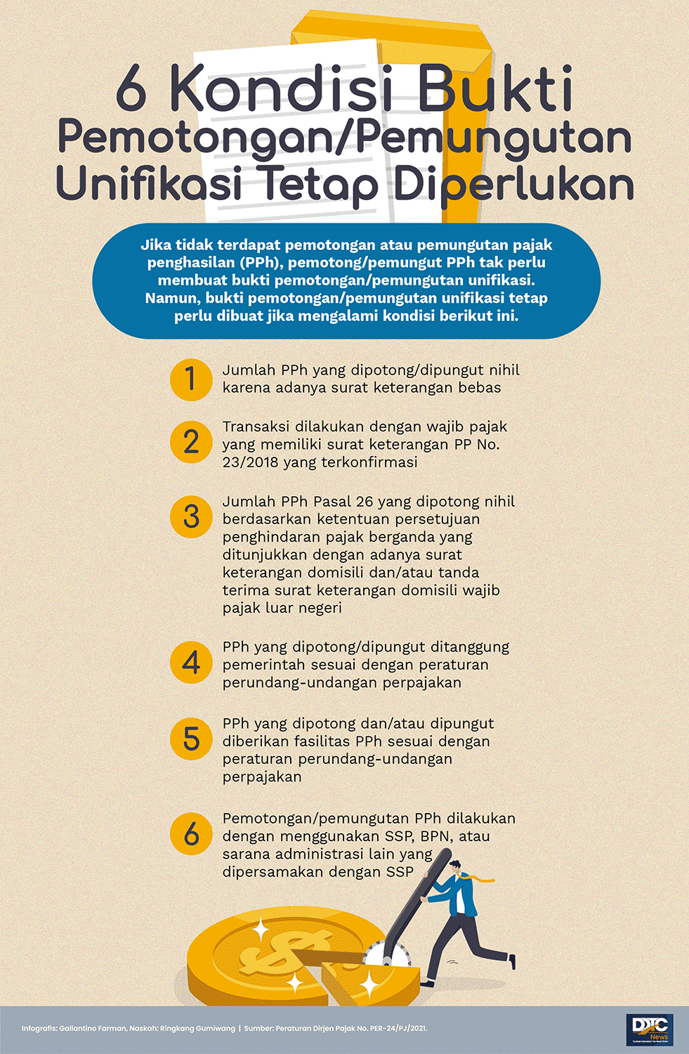 Enam Kondisi Bukti Pot/Put Unifikasi Tetap Perlu Dibuat