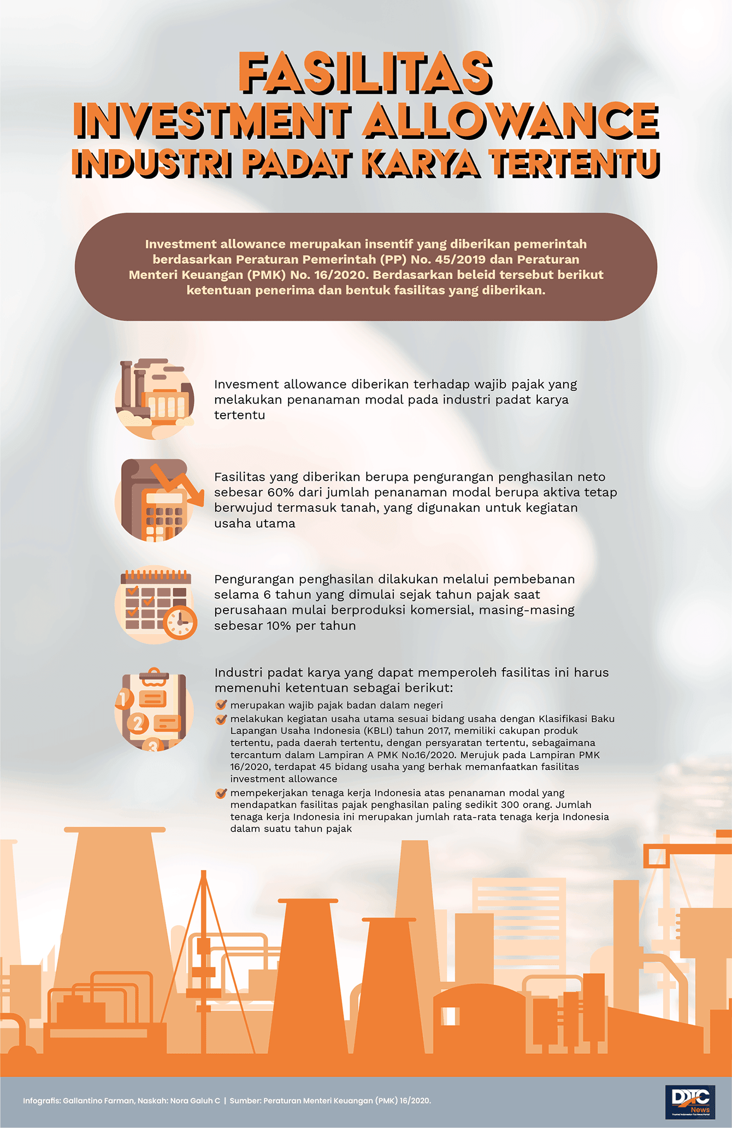 Fasilitas Investment Allowance untuk Industri Padat Karya Tertentu