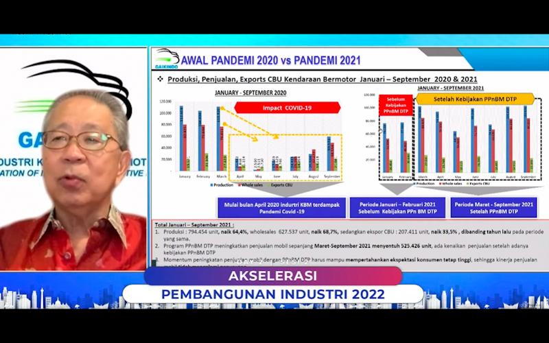 Gaikindo Blakblakan Dampak Instan Insentif PPnBM Mobil pada Industri