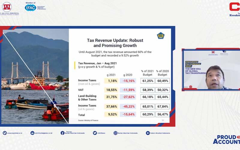 Ini Alasan Pemerintah Yakin Transisi Konsolidasi Fiskal Berjalan Mulus