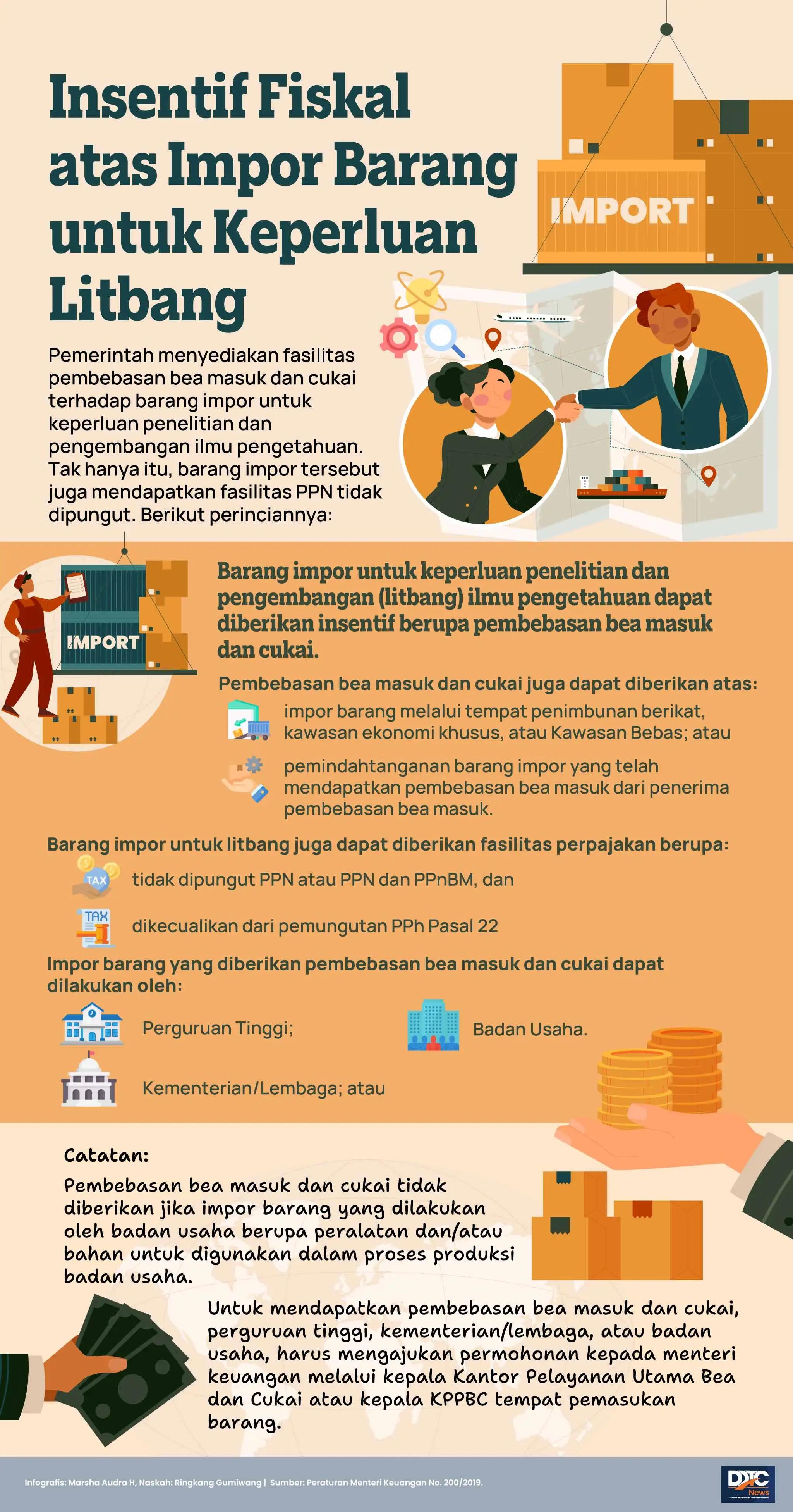 Insentif Fiskal atas Impor Barang untuk Keperluan Litbang