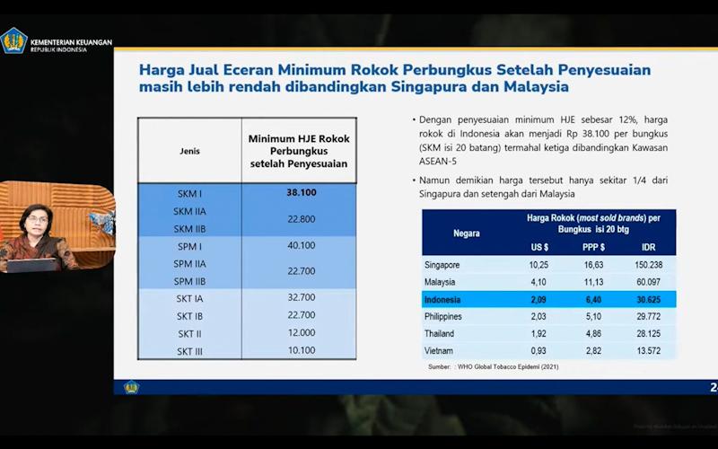 Naikkan Harga Rokok, Menkeu: Masih Lebih Murah dari Malaysia-Singapura