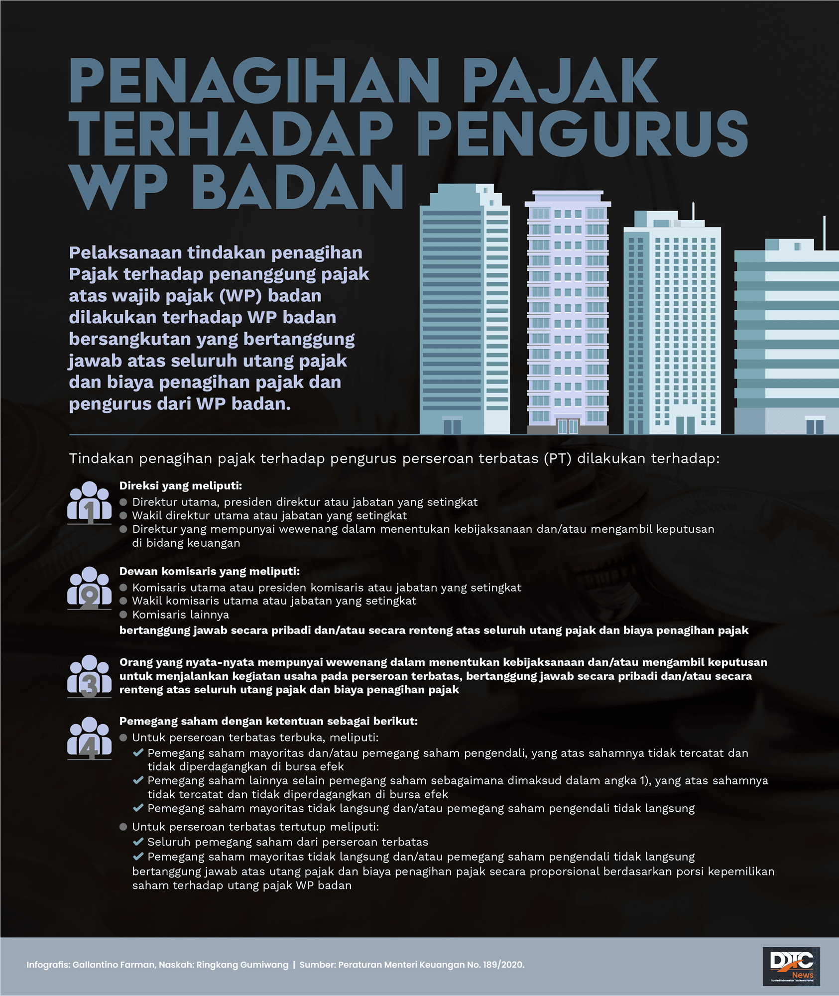 Pelaksanaan Penagihan Pajak terhadap Pengurus Perseroan Terbatas