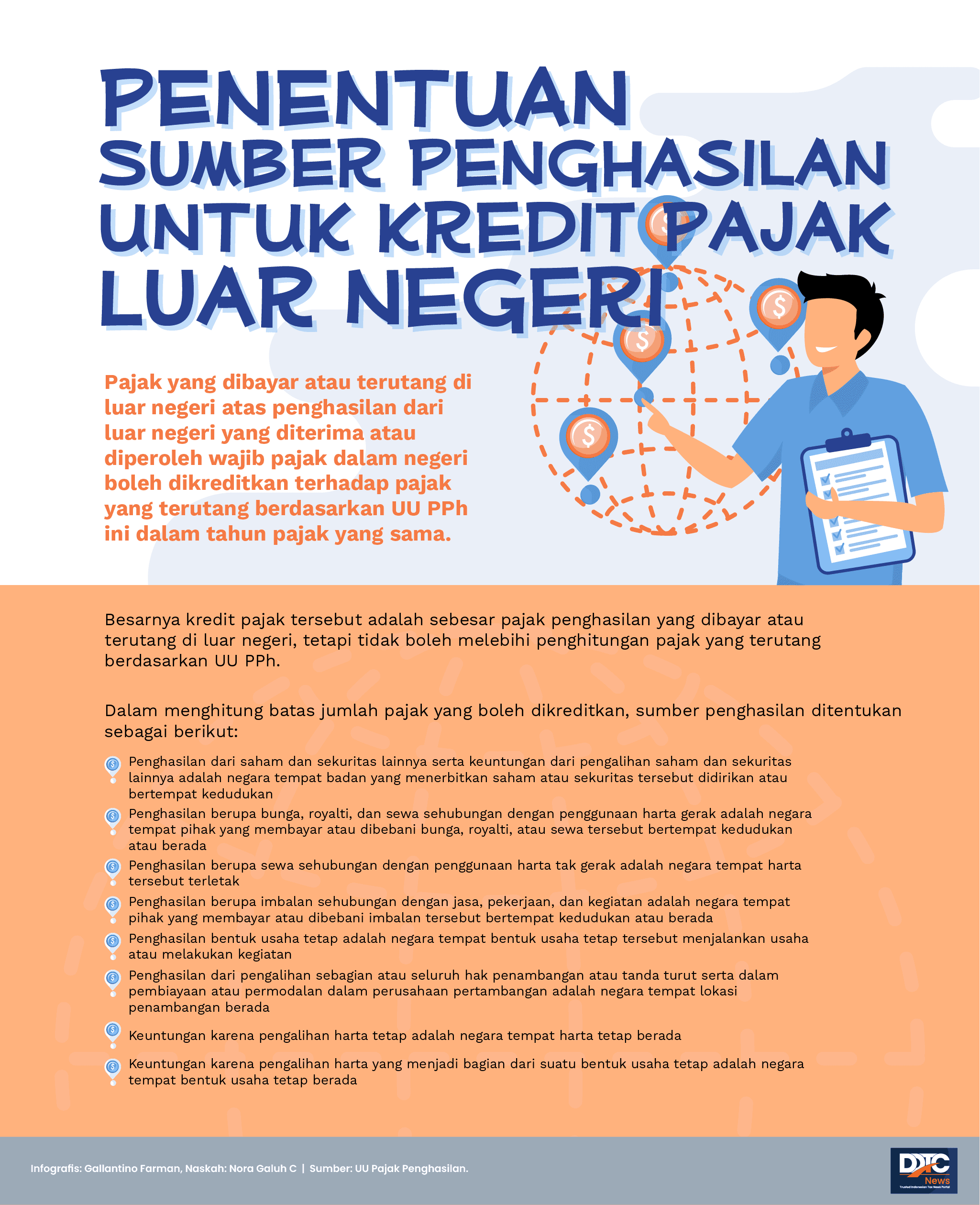 Penentuan Sumber Penghasilan untuk Kredit Pajak Luar Negeri