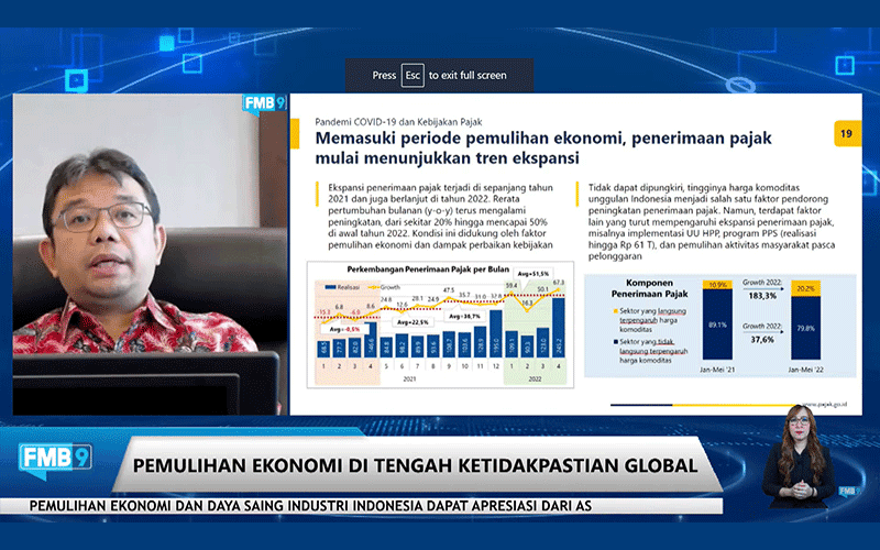 Penggunaan NIK sebagai NPWP Diharapkan Bisa Tutup Compliance Gap