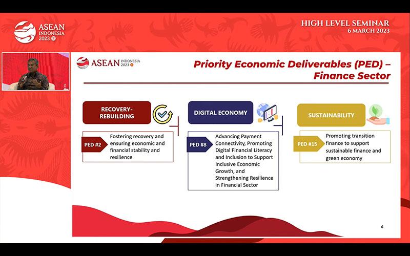 Perkuat Sektor Keuangan Asean, Wamenkeu Beberkan 3 Prioritas Strategis