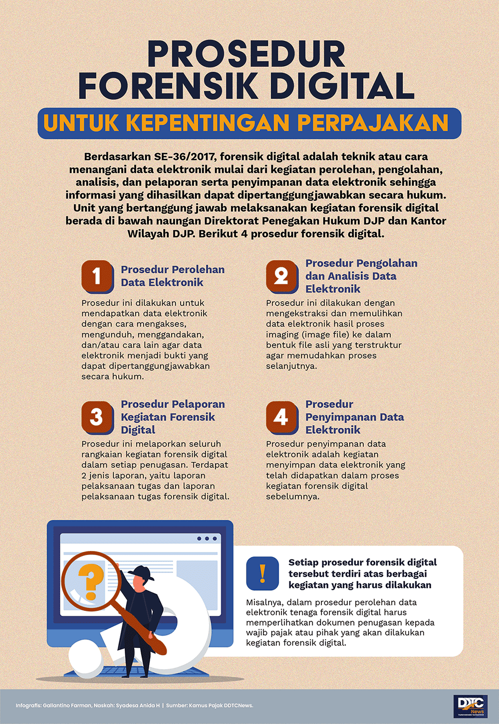 Prosedur Forensik Digital untuk Kepentingan Perpajakan