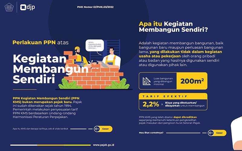 Rilis Keterangan Resmi, Ditjen Pajak: PPN Atas KMS Bukan Pajak Baru