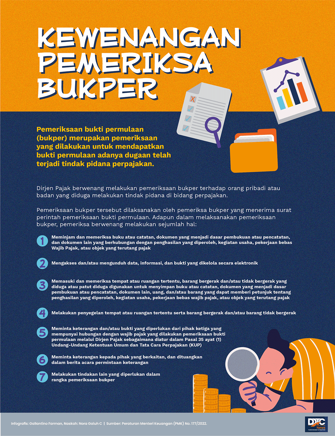 Sederet Kewenangan Pemeriksa Bukti Permulaan