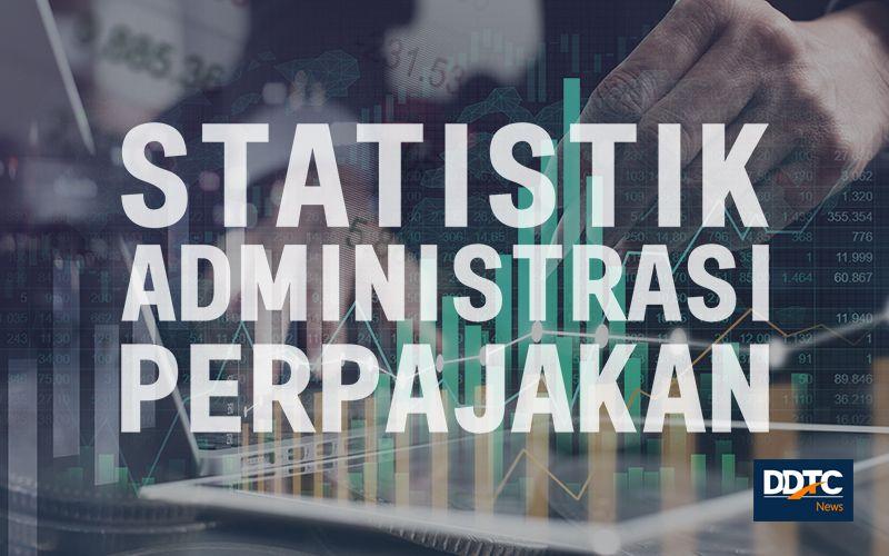 Simak di Sini, Tren Adopsi Teknologi Baru dalam Administrasi Pajak