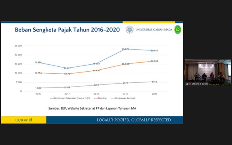 Soal Solusi Tekan Sengketa Pajak, Ini Kata Akademisi