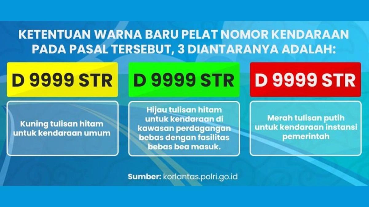 Tahukah Kamu? Pelat Motor Warna Hijau Ada Kaitannya dengan Pajak