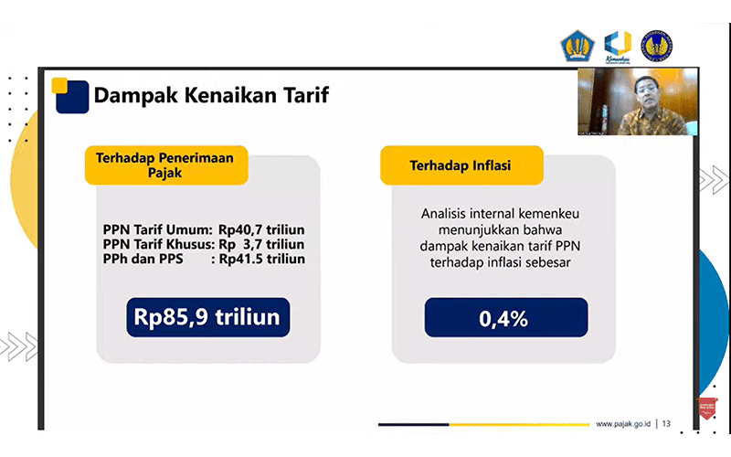 Tarif PPN Naik, Negara Bakal Dapat Tambahan Penerimaan Rp44,4 Triliun