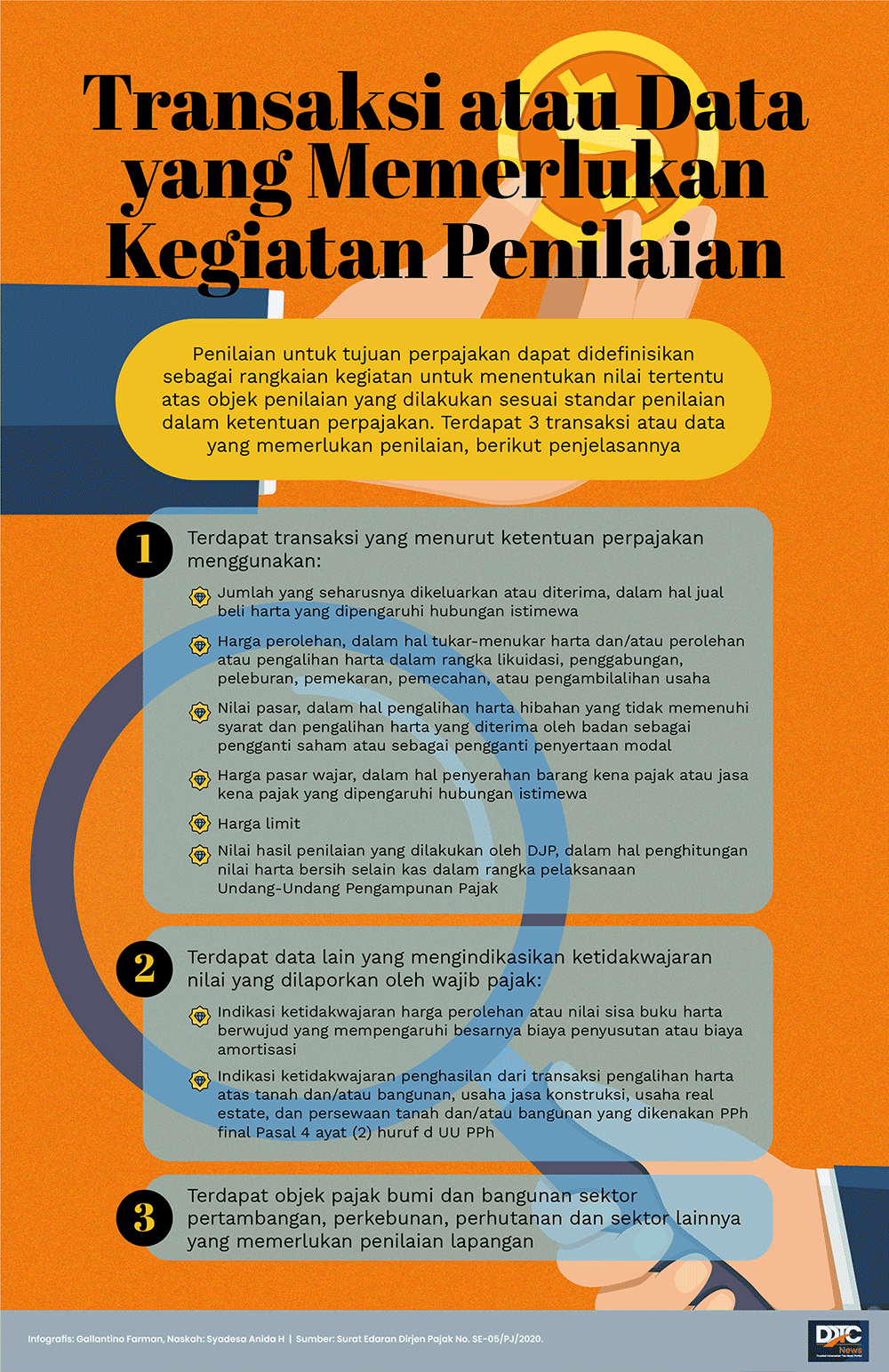 Transaksi atau Data yang Memerlukan Penilaian untuk Tujuan Perpajakan