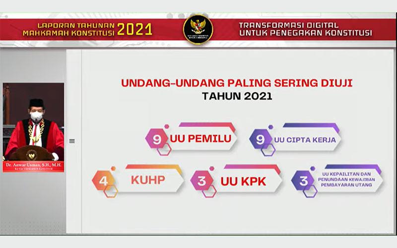 UU Cipta Kerja Paling Banyak Digugat ke MK Sepanjang 2021