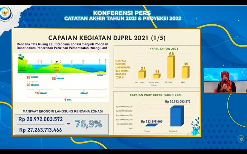 Wow! Setoran PNBP Pengelolaan Ruang Laut Tembus 90 Kali dari Target