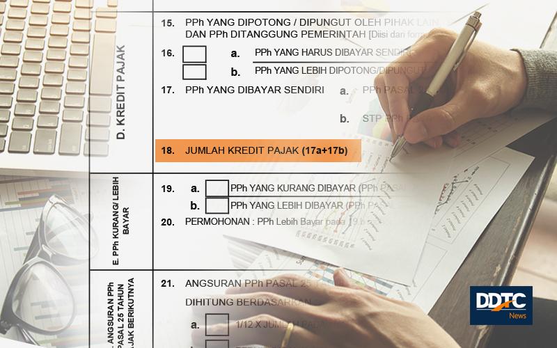 Memahami Definisi Kredit Pajak