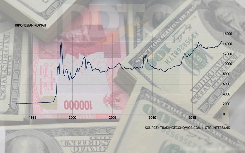 BI: Indonesia Beda!