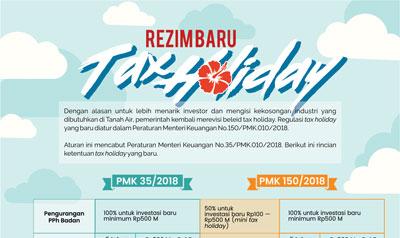 Rezim Baru Tax Holiday