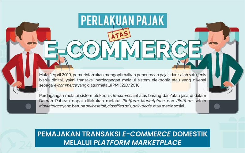 Begini Pemajakan E-Commerce Berdasarkan Aturan Terbaru Bag.1