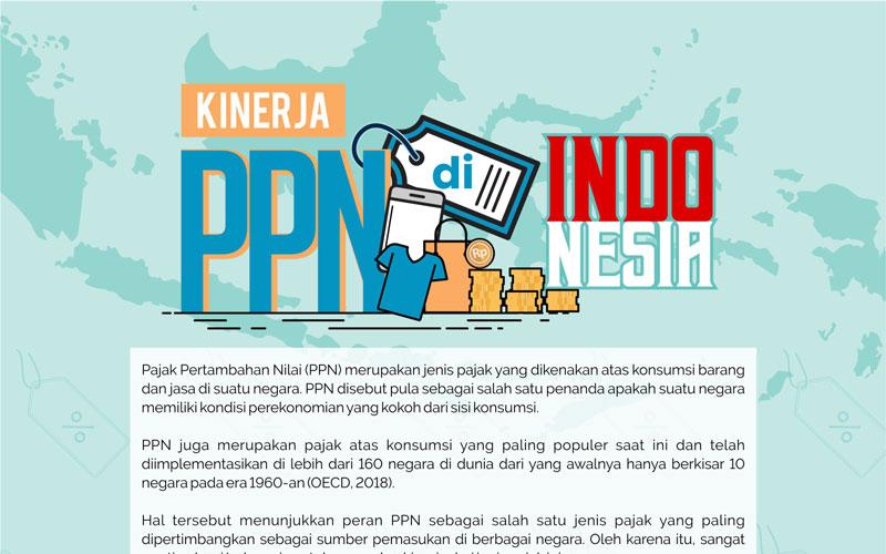 Sudah Optimalkah Kinerja PPN di Indonesia? 