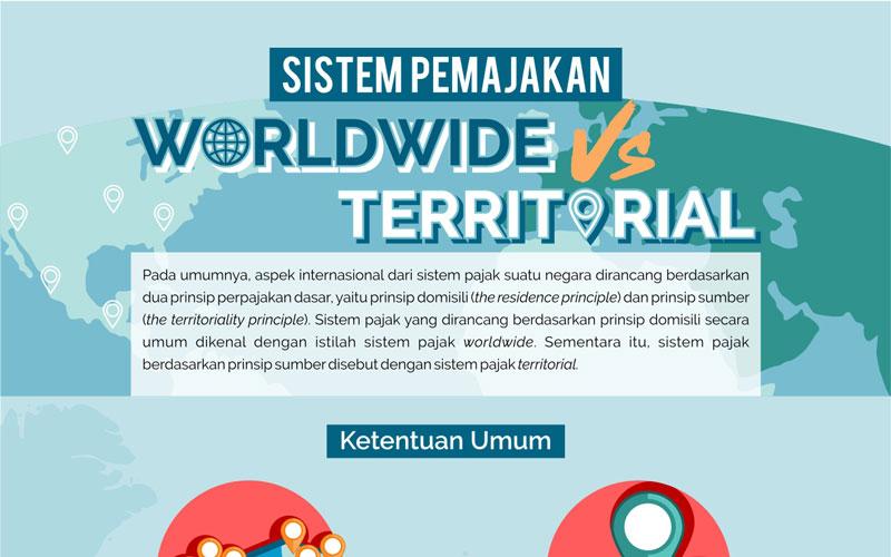 Ini Beda Sistem Pemajakan Worldwide dengan Territorial