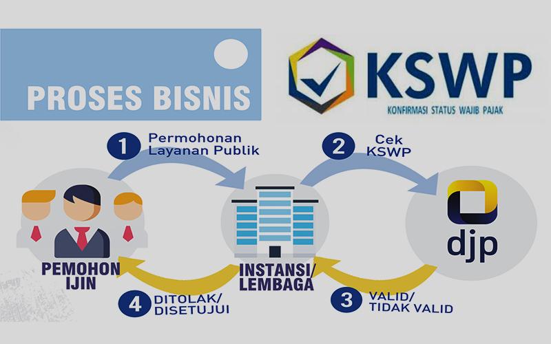 Ini Salah Satu Andalan Pemerintah Tingkatkan Kepatuhan Wajib Pajak