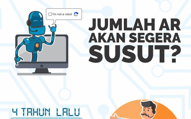 Wacana Penurunan Jumlah Account Representative Pajak