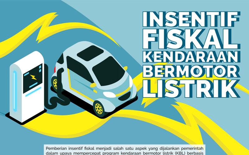 Insentif Pajak Kendaraan Bermotor Listrik Berbasis Baterai